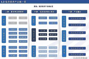 瓜帅：霍奇森仍执教因充满激情 青训得到认同十分重要